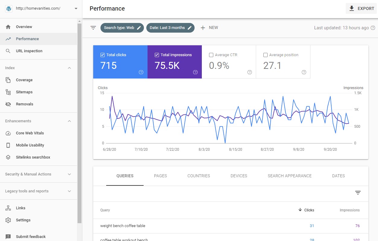 Google Search Console screenshot